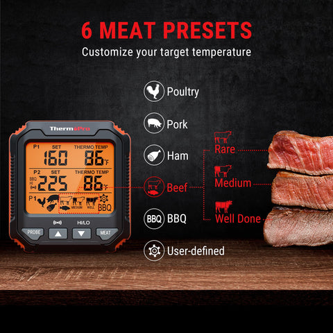 ThermoPro TP717 BBQ alert helps time fuel additions accurately.