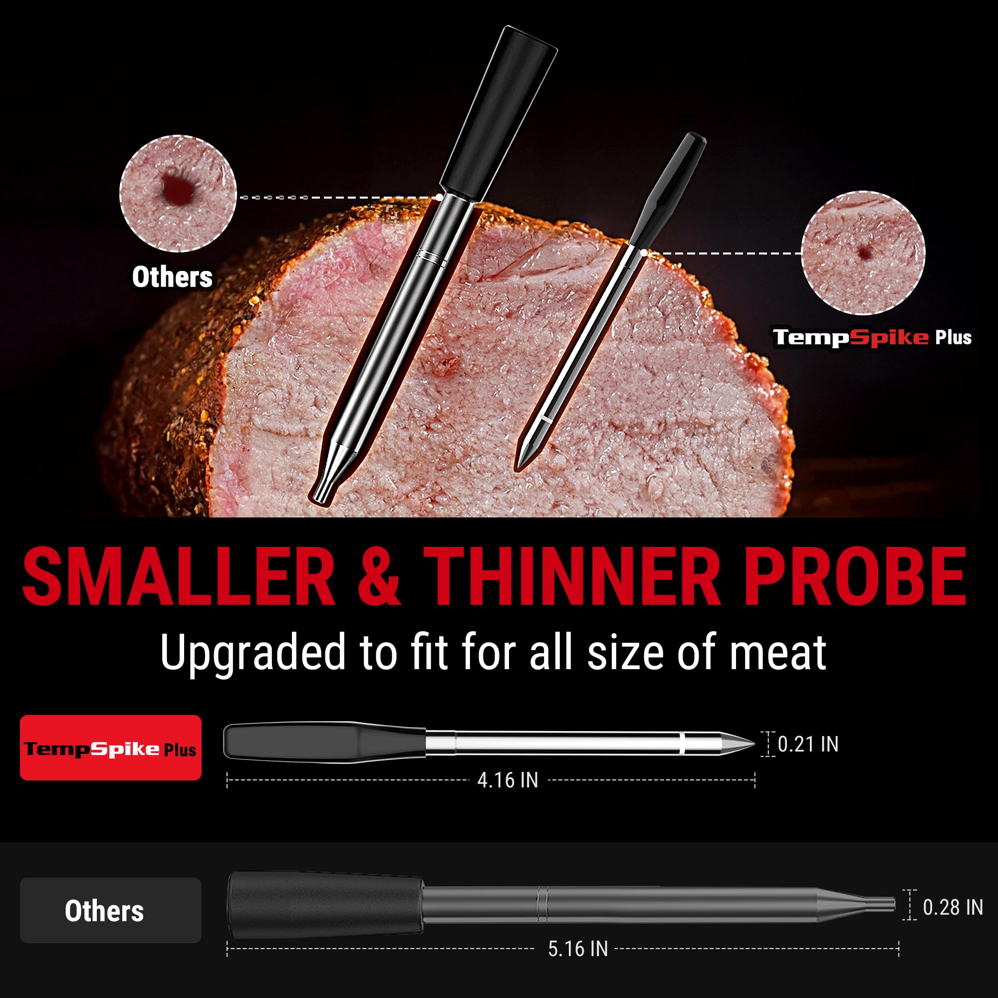 ThermoPro ultra-thin probe close-up showing minimal juice loss.