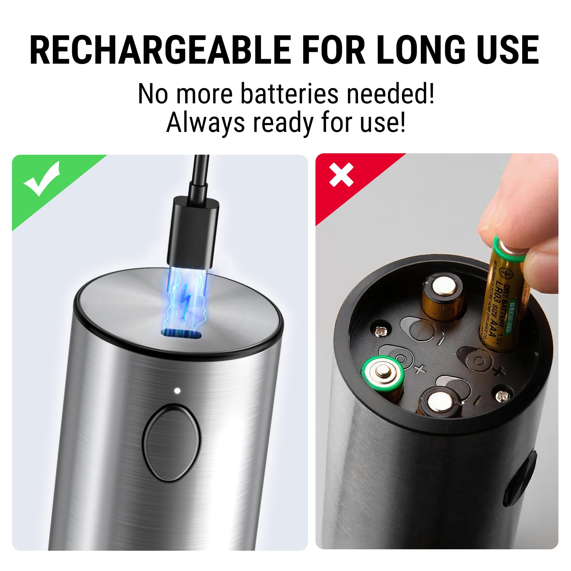 ThermoPro wide-mouth design reduces spills during refills and checks