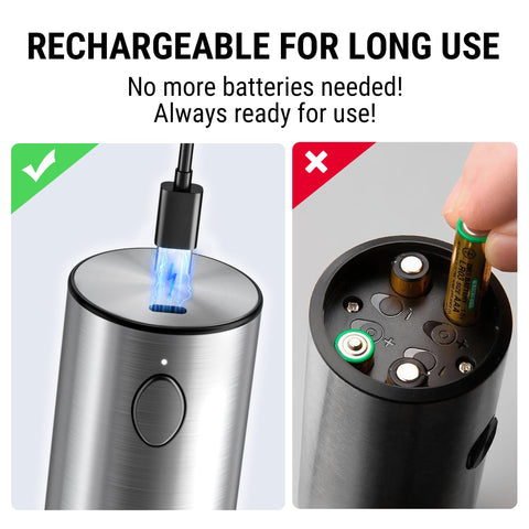 ThermoPro wide-mouth design reduces spills during refills and checks