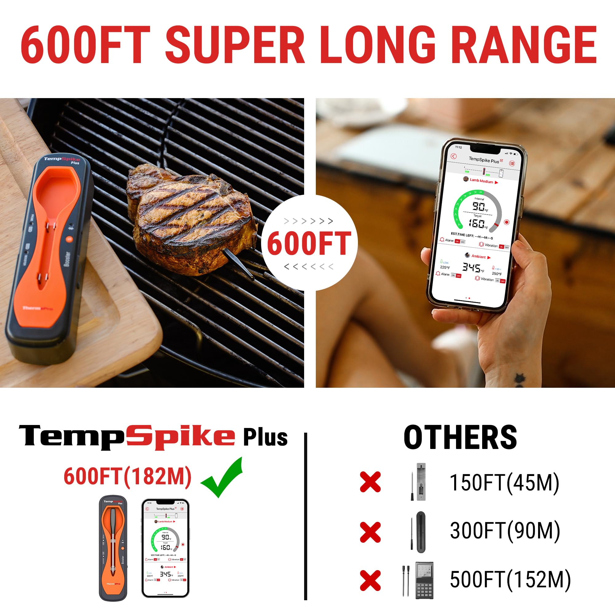 ThermoPro thermometer in use on a rotisserie setup for even cooking.