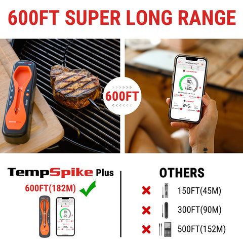 ThermoPro thermometer in use on a rotisserie setup for even cooking.