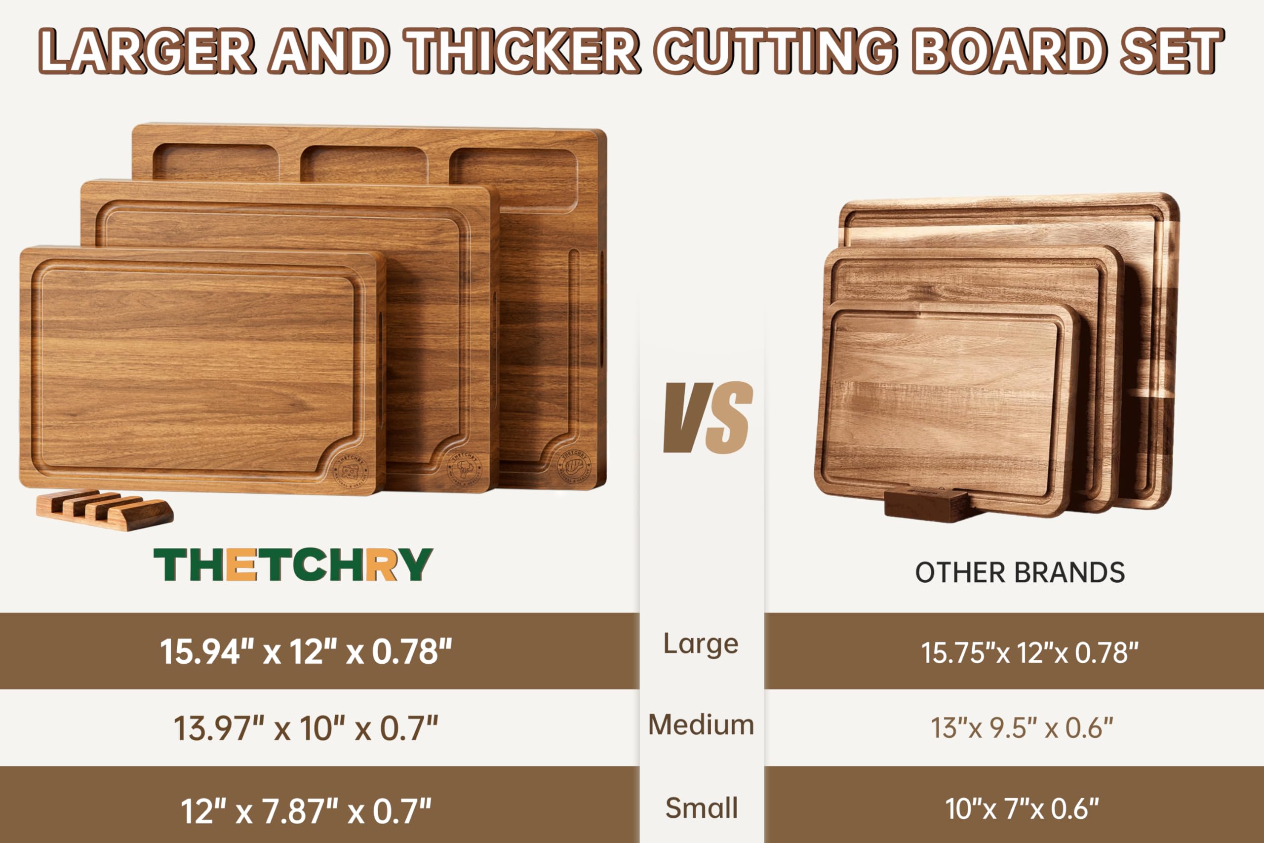 thetchry acacia cutting board large for meat with deep grooves to catch juices