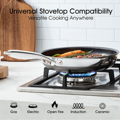ThierryVuiton pan with 5-layer core for fast, even heating
