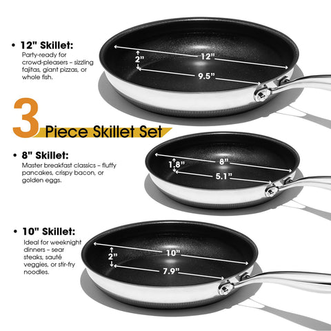 ThierryVuiton dishwasher-safe pan for easy cleanup