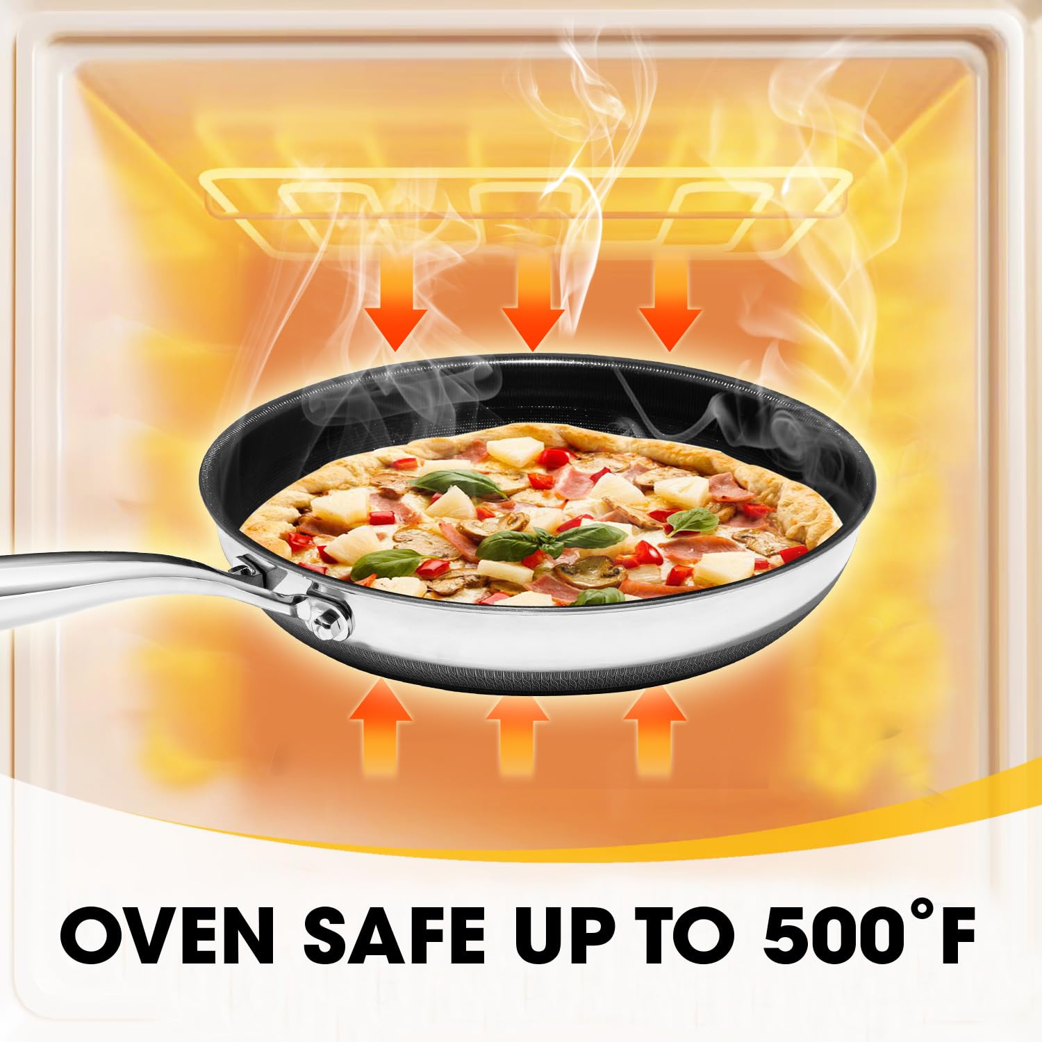 ThierryVuiton compatible with induction, gas, and electric stoves