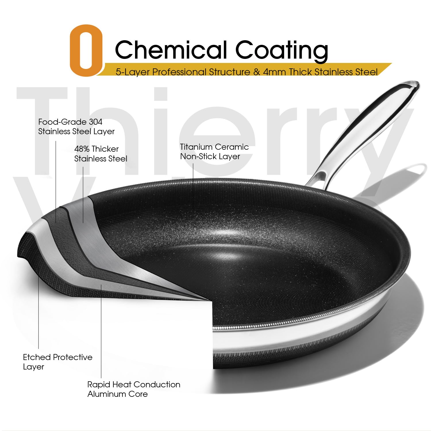 ThierryVuiton nonstick frying pan 12-inch with lid for family meals