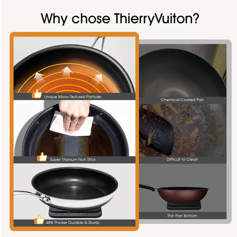ThierryVuiton oven-safe up to 500°F pan