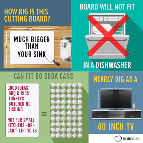 Thirteen Chefs board is safe in commercial dishwashers up to 200F.