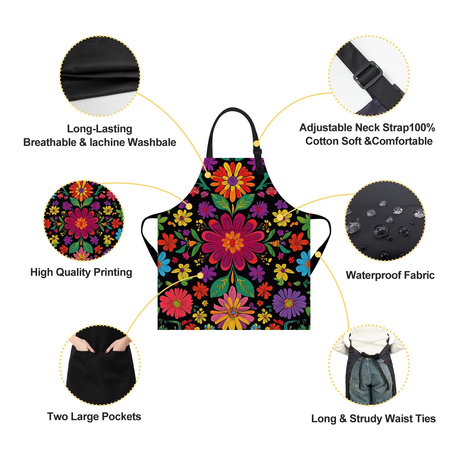 THISFIND close-up floral pattern shows detailed color palette and durability.