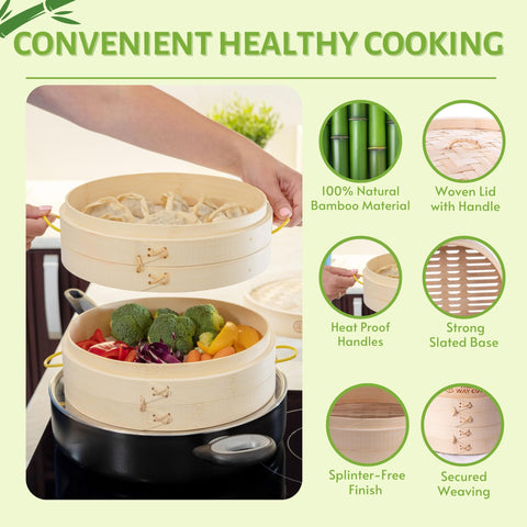Three Way Cut ring adapter supports baskets and prevents soaking.