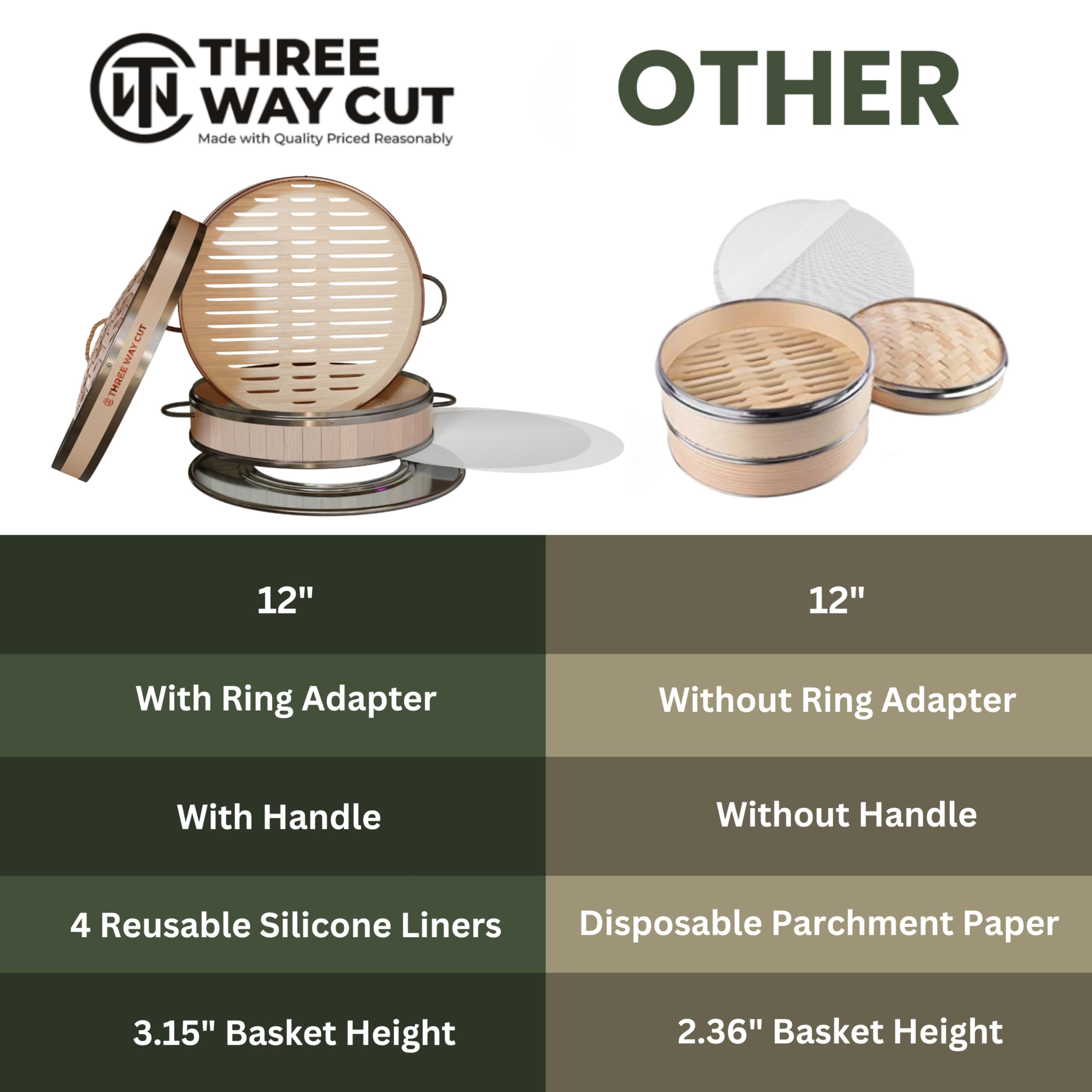 Three Way Cut dumplings and buns steam evenly with two tiers.