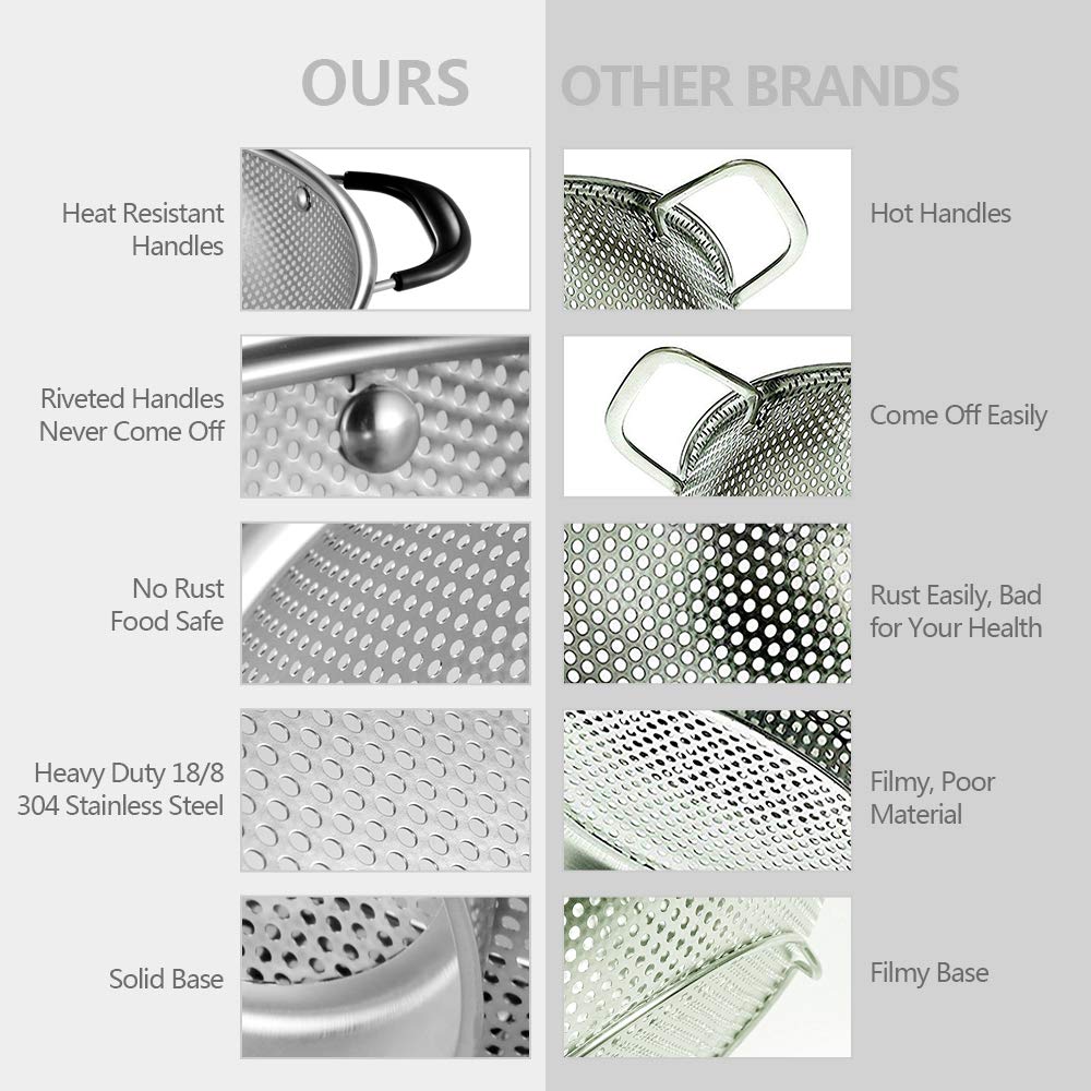 Tiawudi colander is dishwasher-safe for fast cleanup