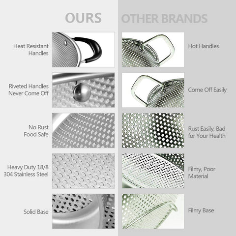 Tiawudi colander is dishwasher-safe for fast cleanup