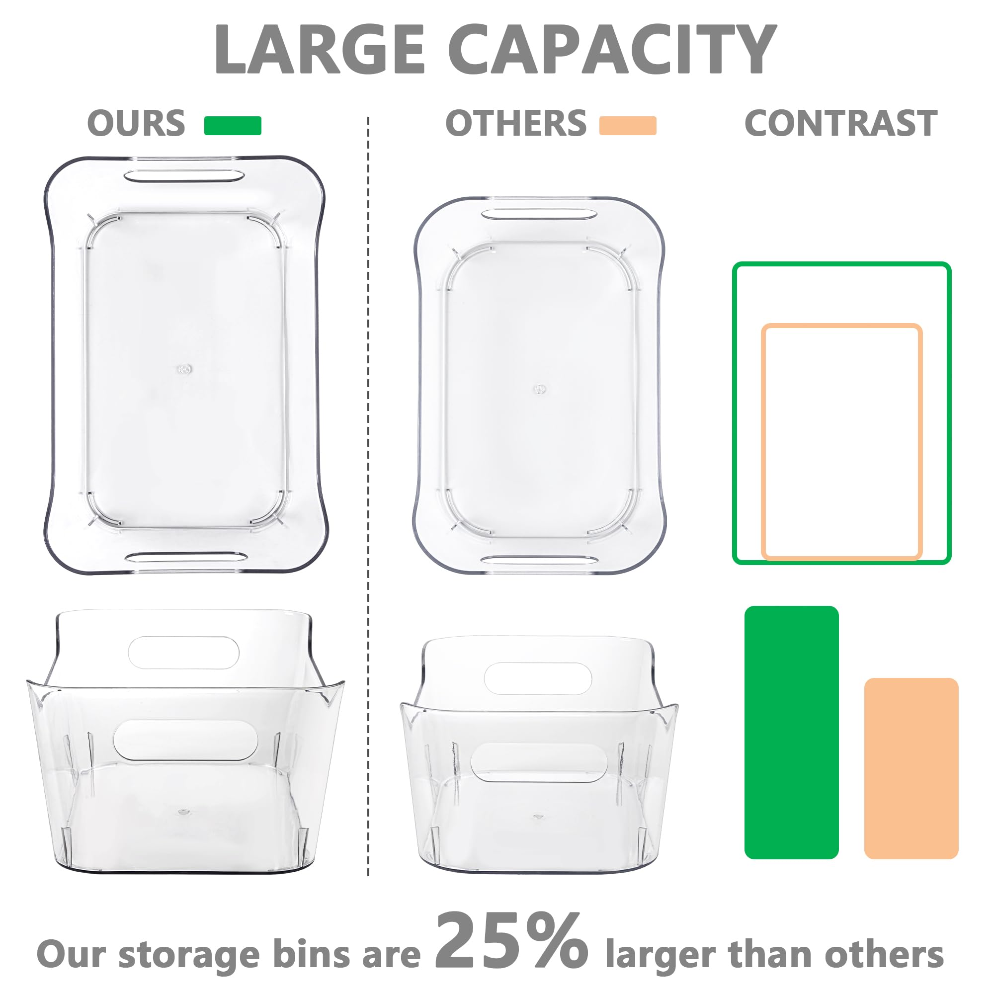 Tiawudi clear plastic bin with easy-grip cutouts for effortless lifting.