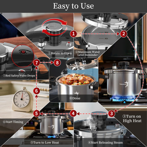 TIBORANG 8.5 Qt dishwasher-safe design for easy cleanup