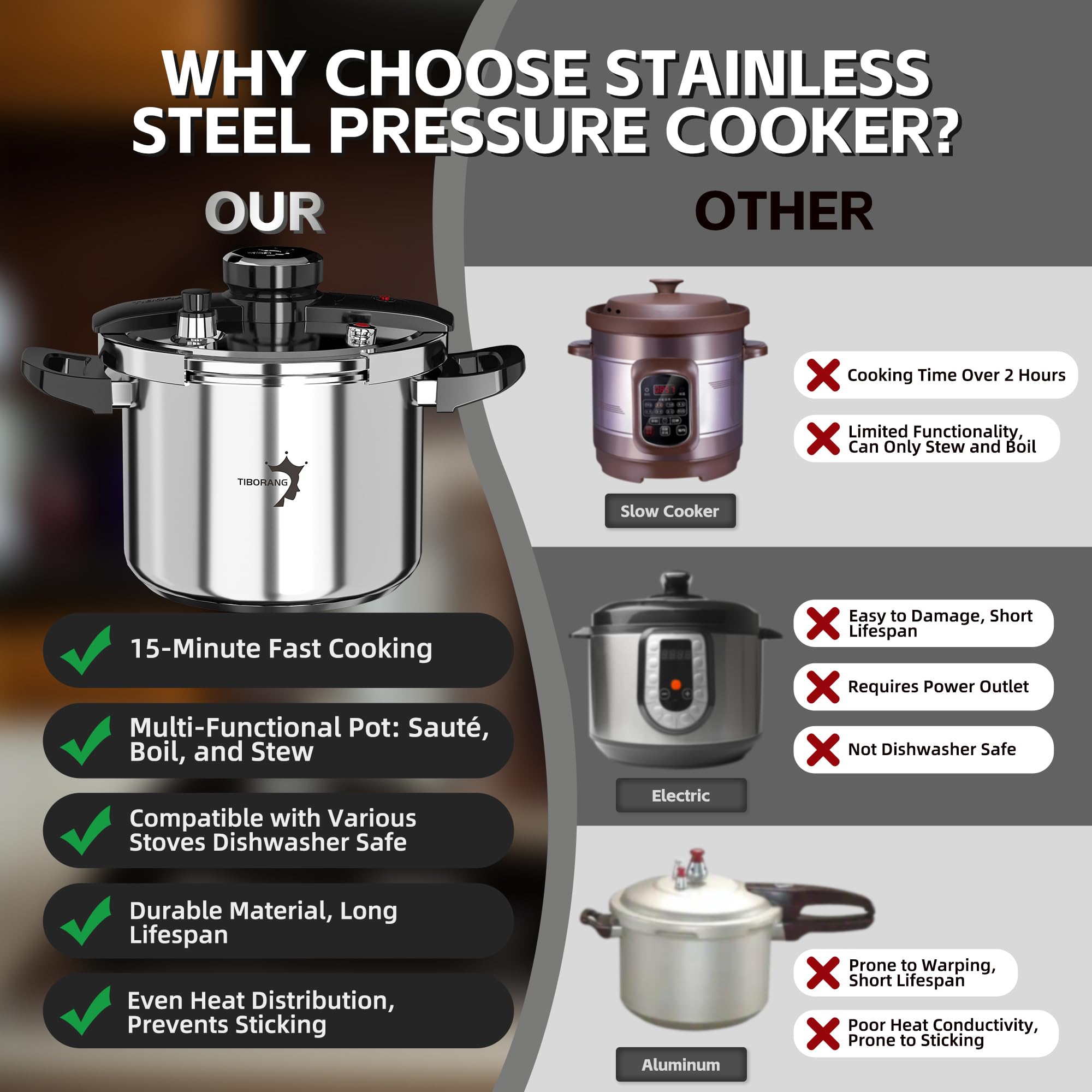 TIBORANG 8.5 Qt pressure cooker open lid shows spacious interior