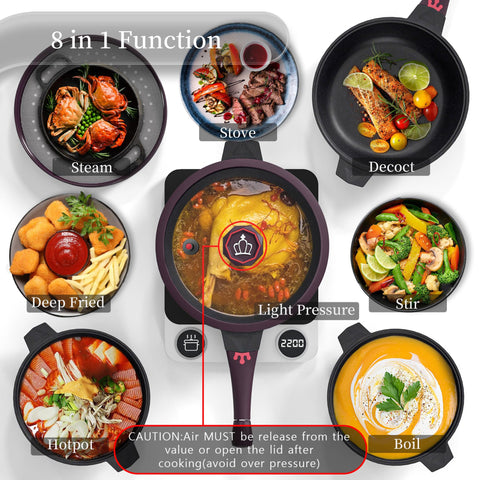 TIBORANG 8-in-1 pan crown-lid detail highlighting stylish design.