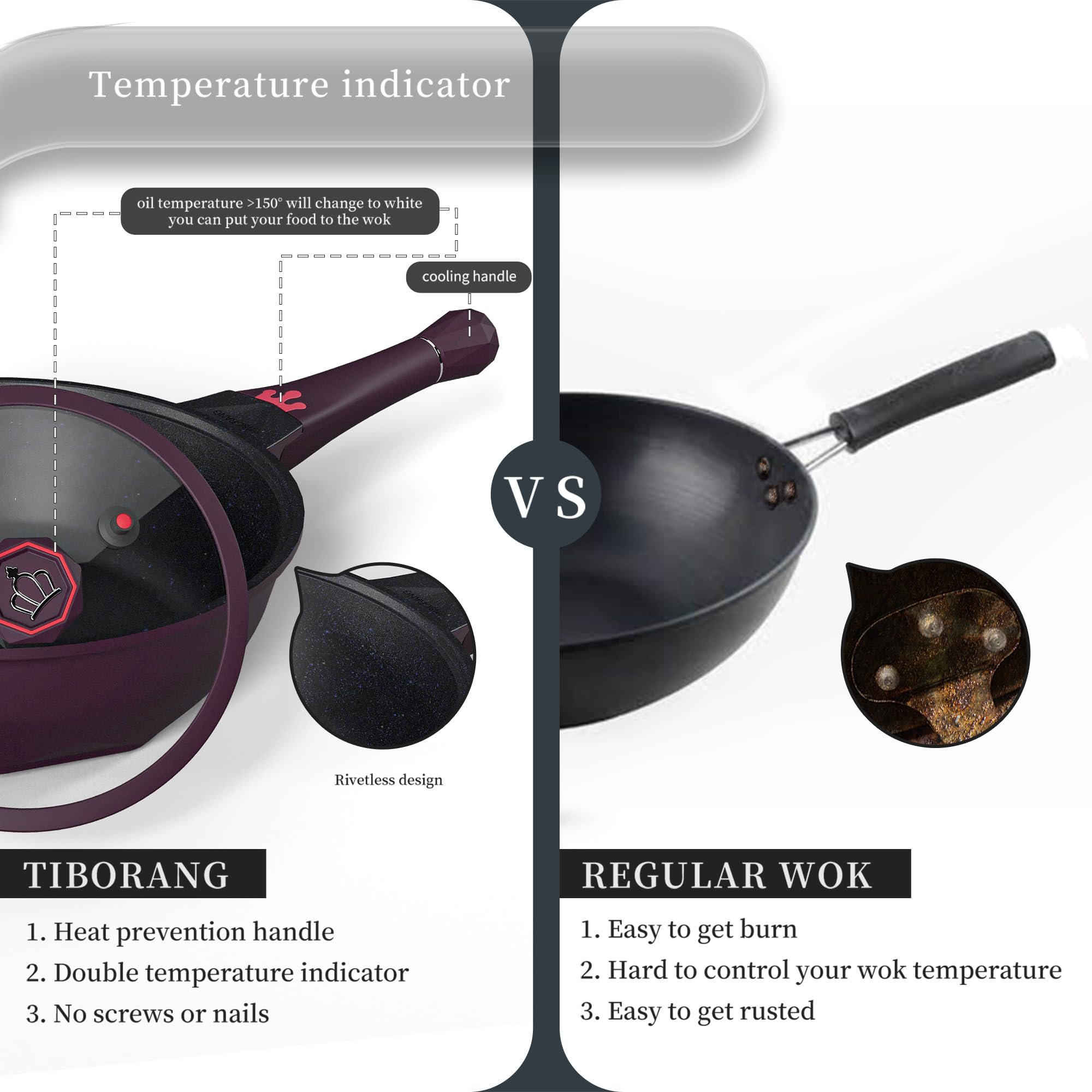 TIBORANG heat indicator on handle shows optimal cooking temperature.