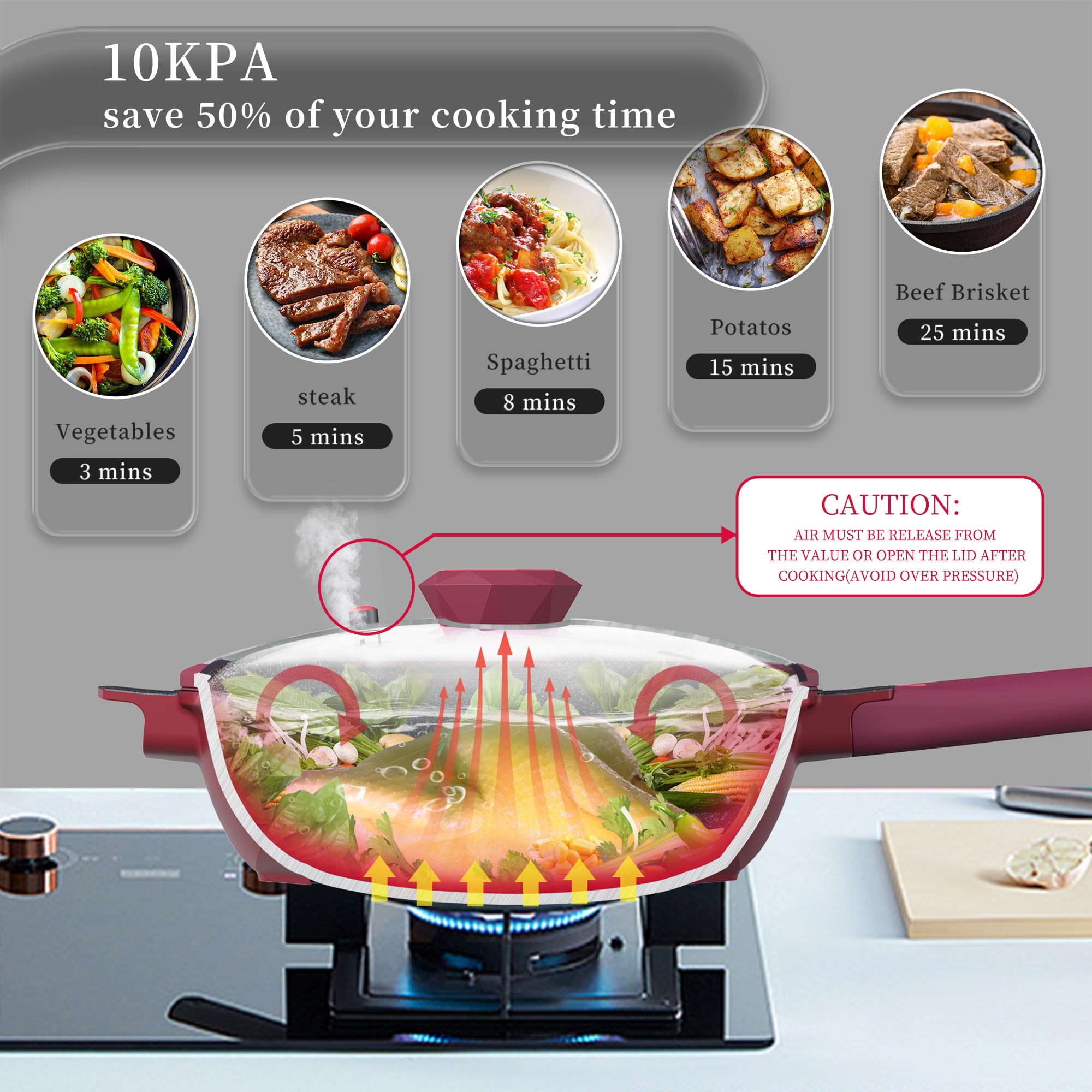 TIBORANG 8 in 1 pan close-up of micro pressure valve for faster cooking.