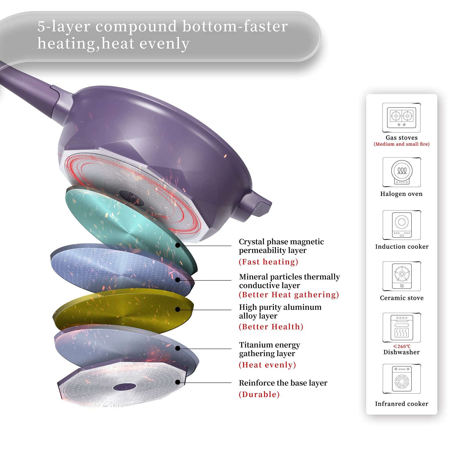 TIBORANG diamond-pattern lid adds style while sealing flavors during cooking.