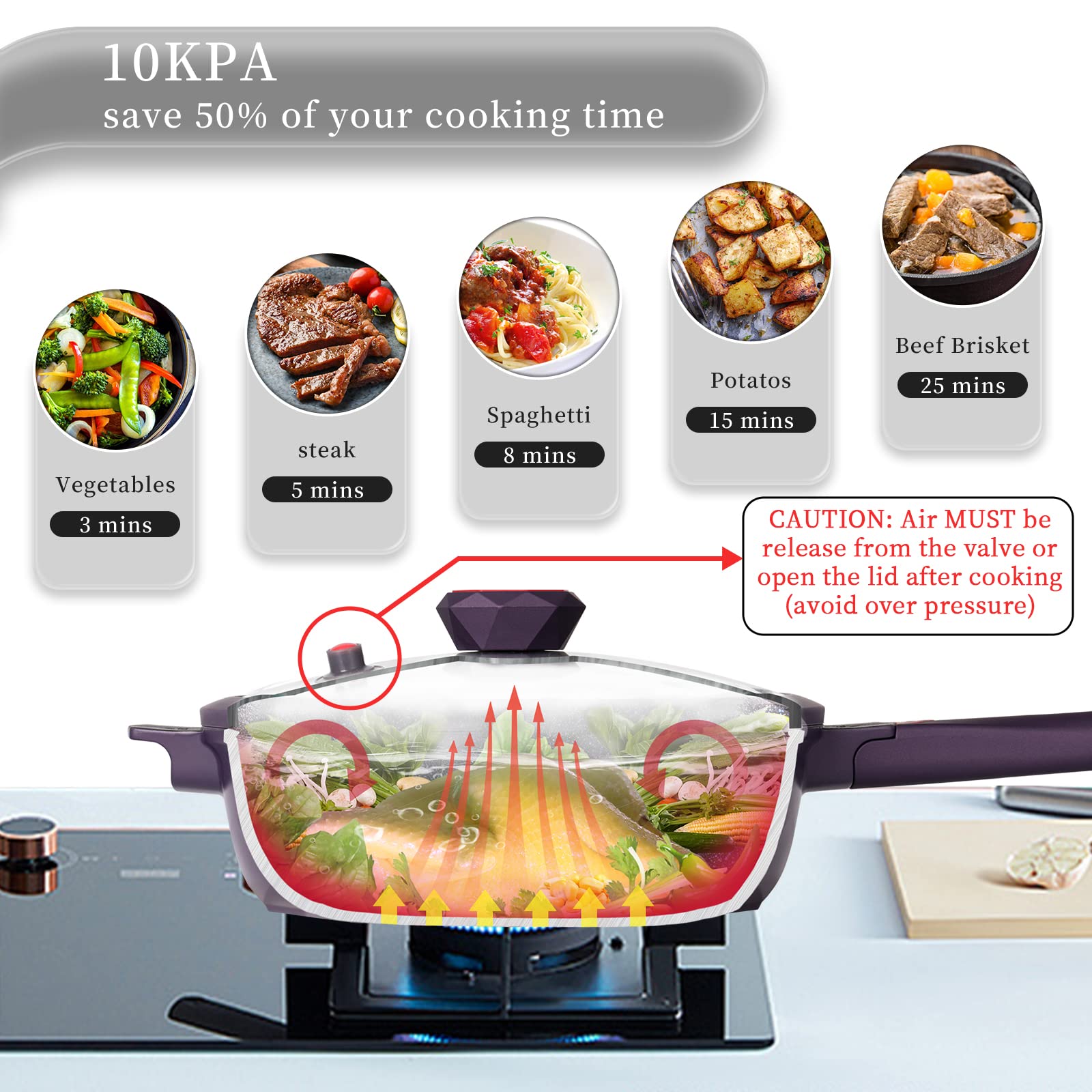 TIBORANG 8-in-1 nonstick coating close-up highlights easy cleanup.