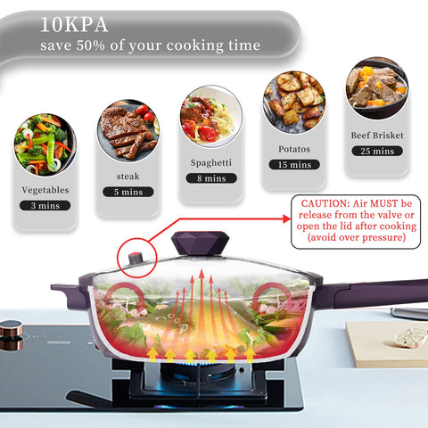 TIBORANG 8-in-1 nonstick coating close-up highlights easy cleanup.