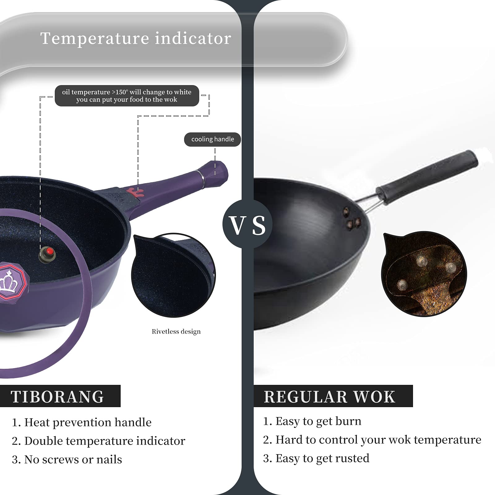 TIBORANG temperature indicator on the handle helps gauge oil heating.
