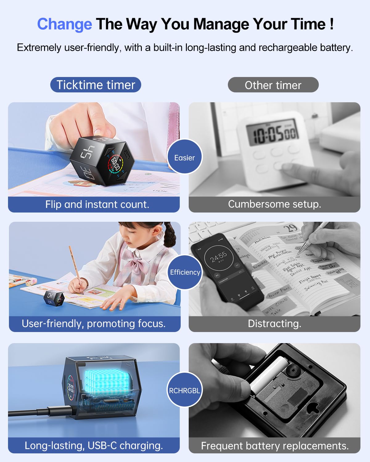 Ticktime adjustable sound levels on the timer for personalized alerts.