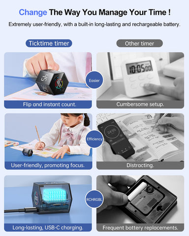Ticktime adjustable sound levels on the timer for personalized alerts.
