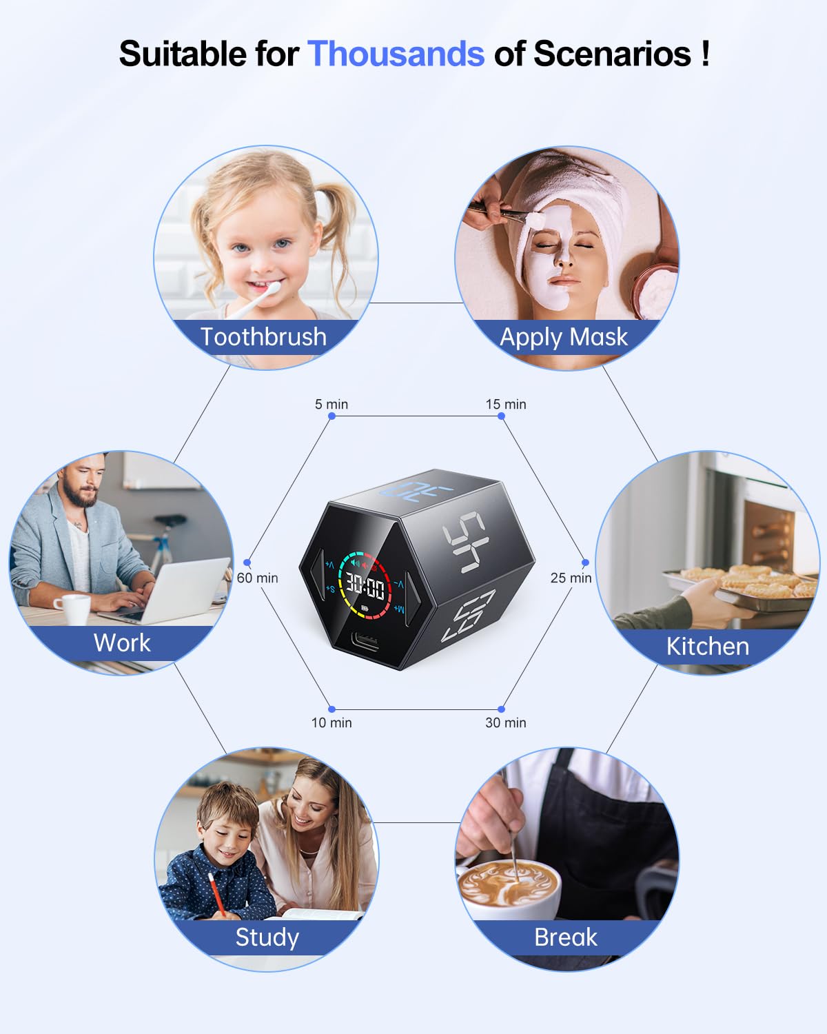 Ticktime magnetic attachment base keeps the timer within easy reach on metal surfaces.