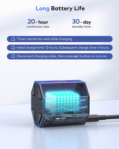 Ticktime Pomodoro Cube rechargeable with USB C battery eliminates frequent changes.