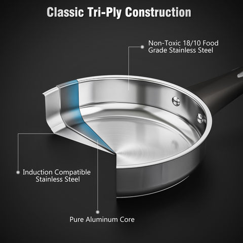 Tieplis 8-inch stainless steel frying pan for even searing