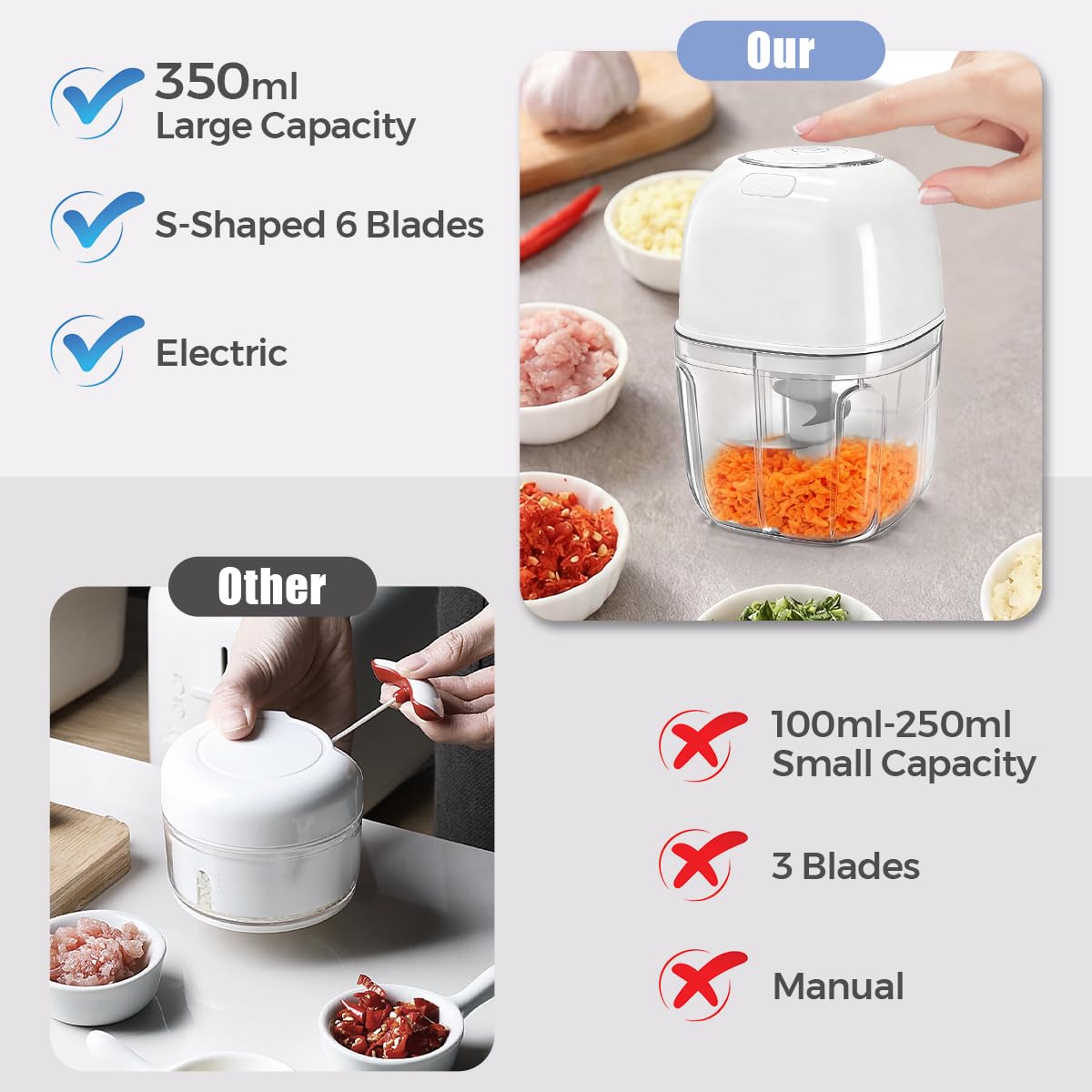 Tiiyee USB charging port on cordless garlic chopper