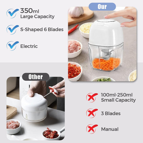 Tiiyee USB charging port on cordless garlic chopper