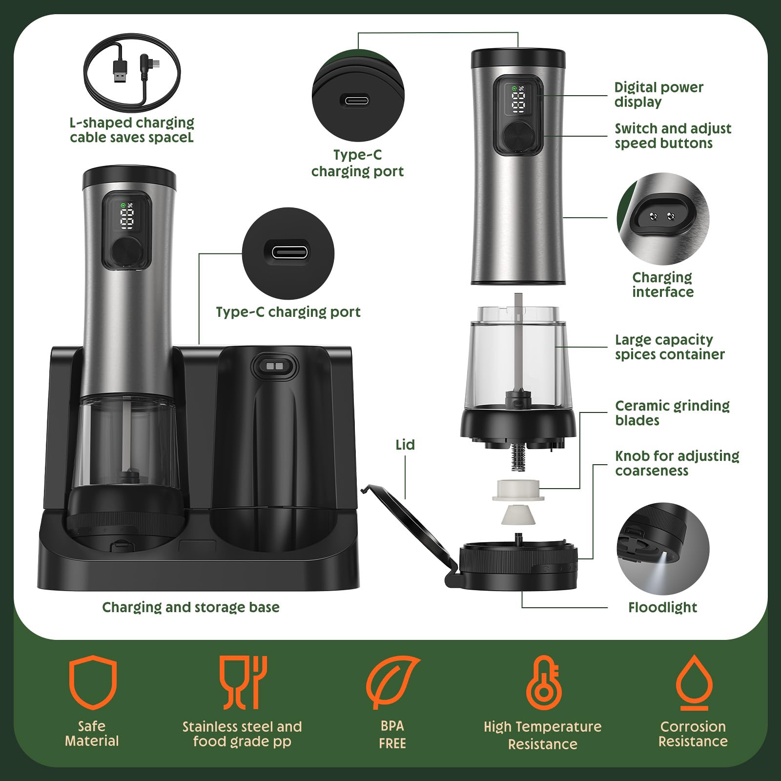 TIME4DEALS electric salt pepper grinder set displaying digital battery indicator for easy power check.