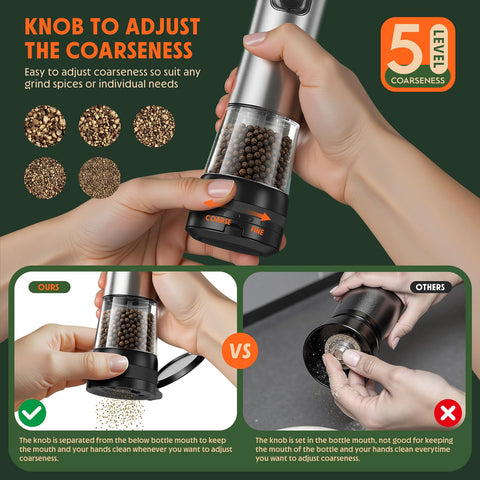 TIME4DEALS electric salt pepper grinder set with digital display and charging for long-term convenience.