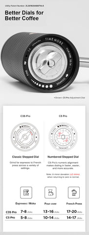 TIMEMORE C5 Pro adjustment nut enabling fine to coarse grind settings.