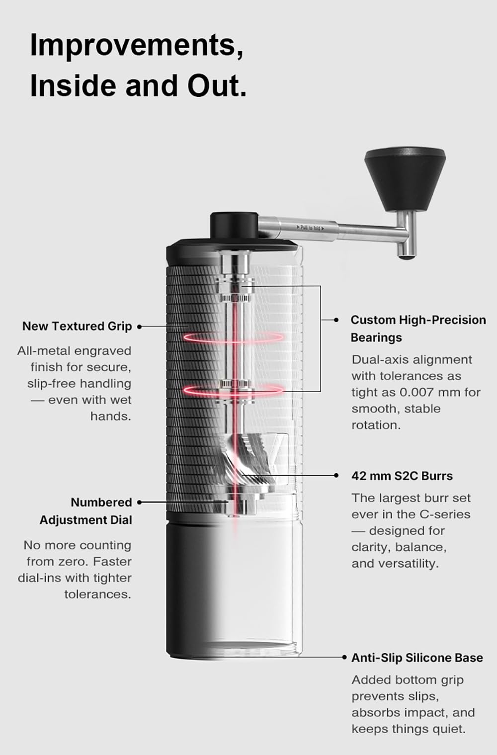 TIMEMORE C5 Pro compact body designed for one-handed grip.