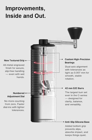 TIMEMORE C5 Pro compact body designed for one-handed grip.