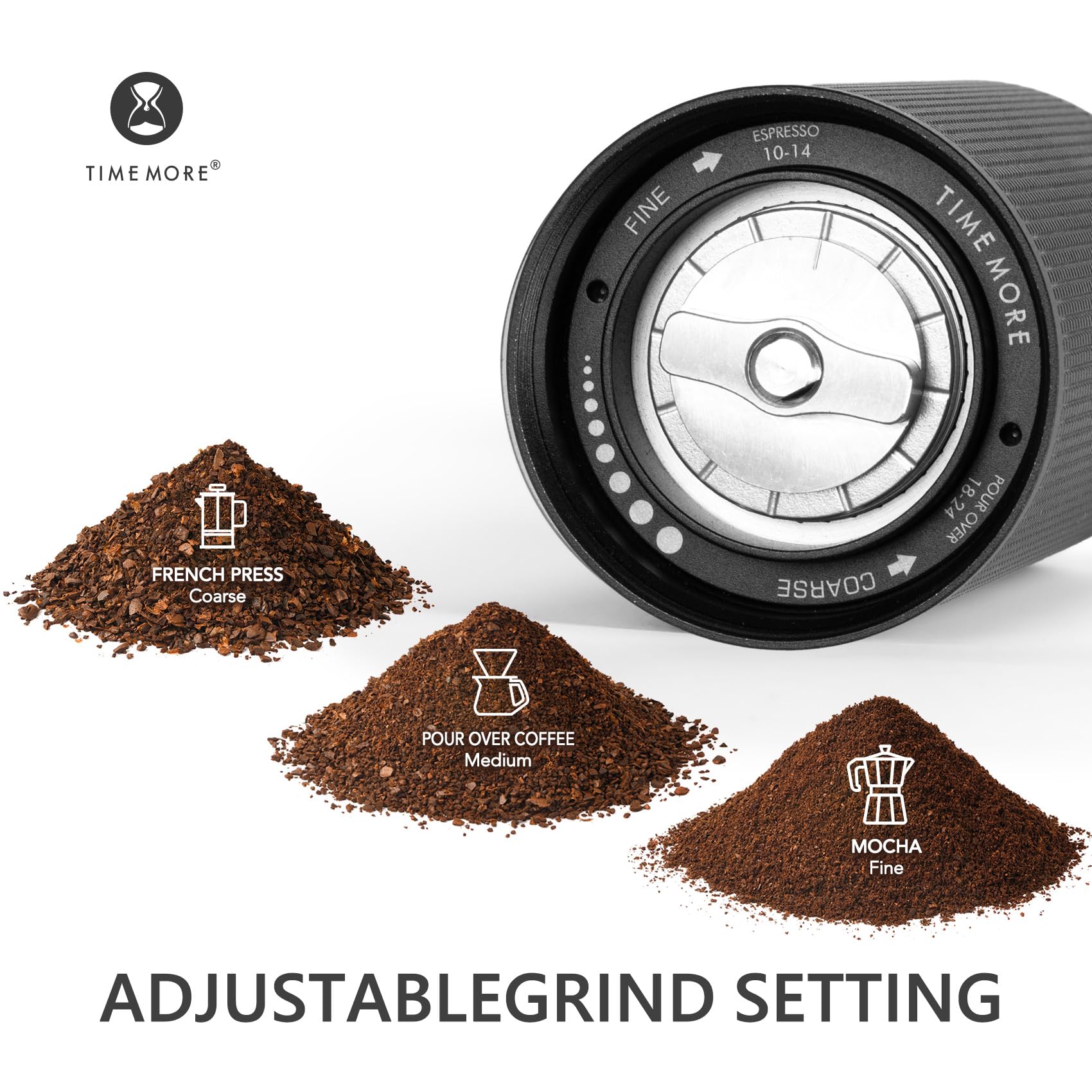 TIMEMORE Chestnut C2S adjustable grind dial enables precise coarseness control.