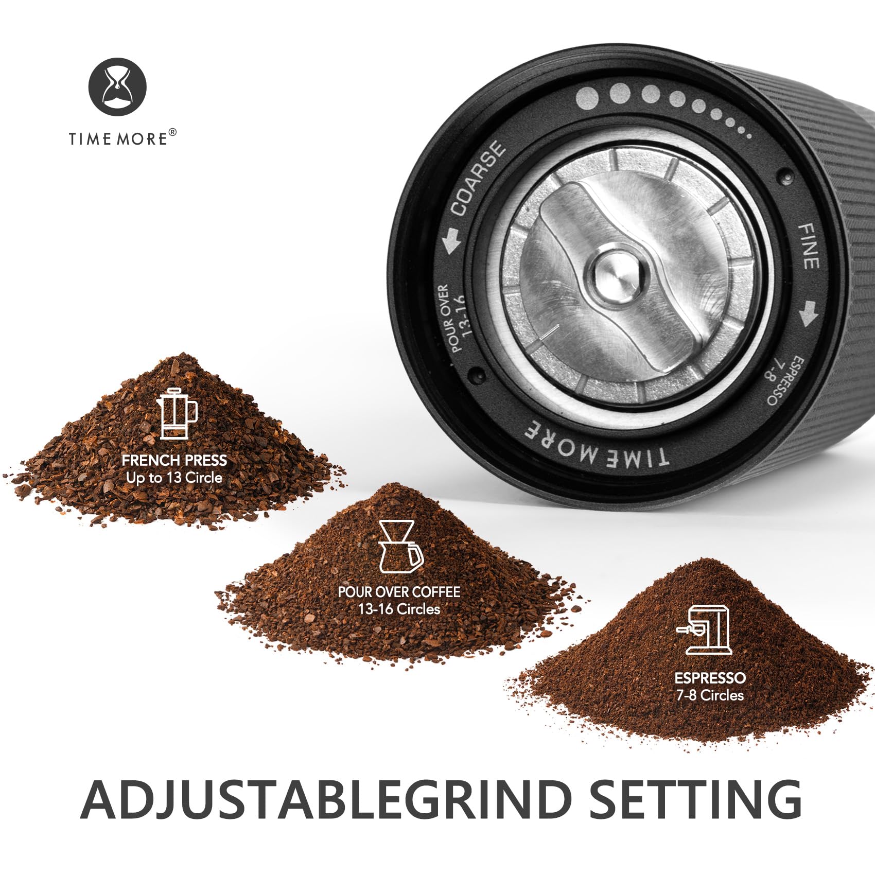 TIMEMORE Chestnut C3S Pro adjustment dial provides precise grind settings for any brew.