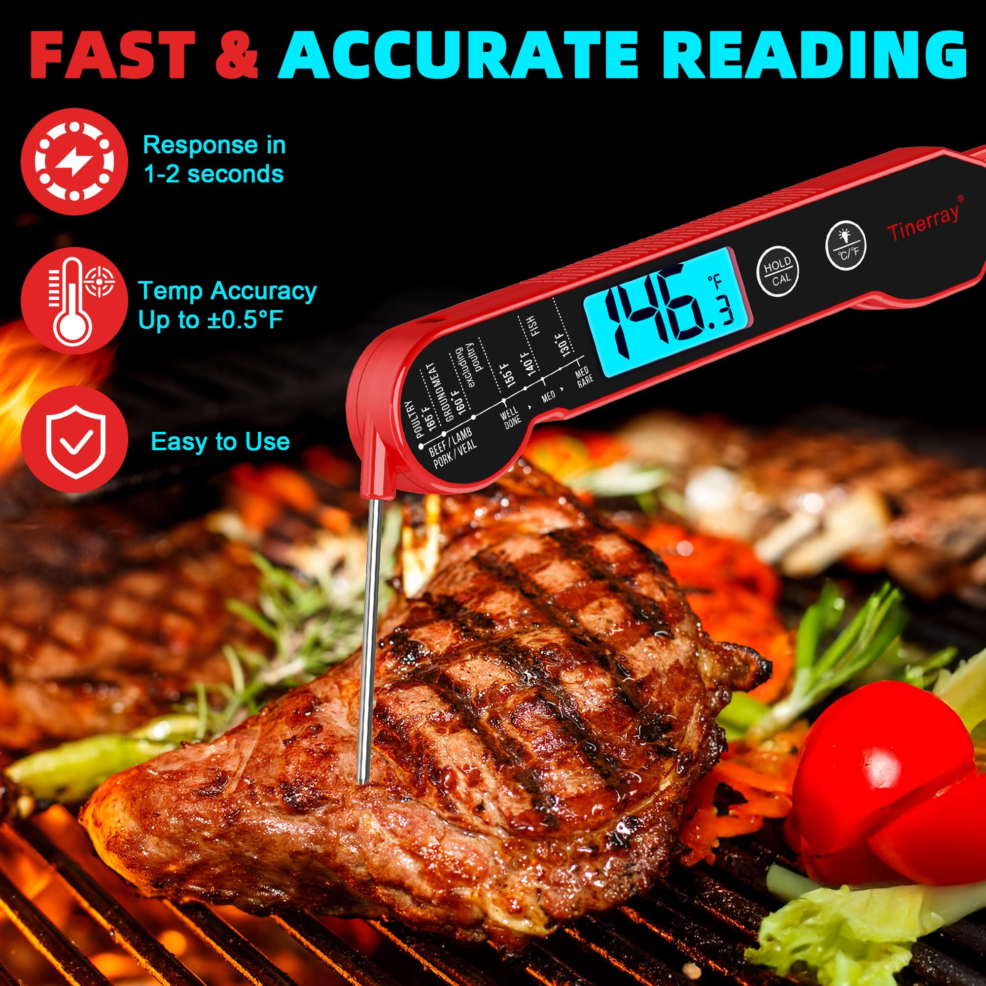 Tinerray thermometer displaying bright backlit screen for easy reading