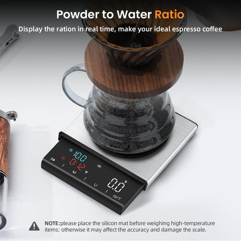 TIPRE silicone mat protects countertop during high-temperature measurements