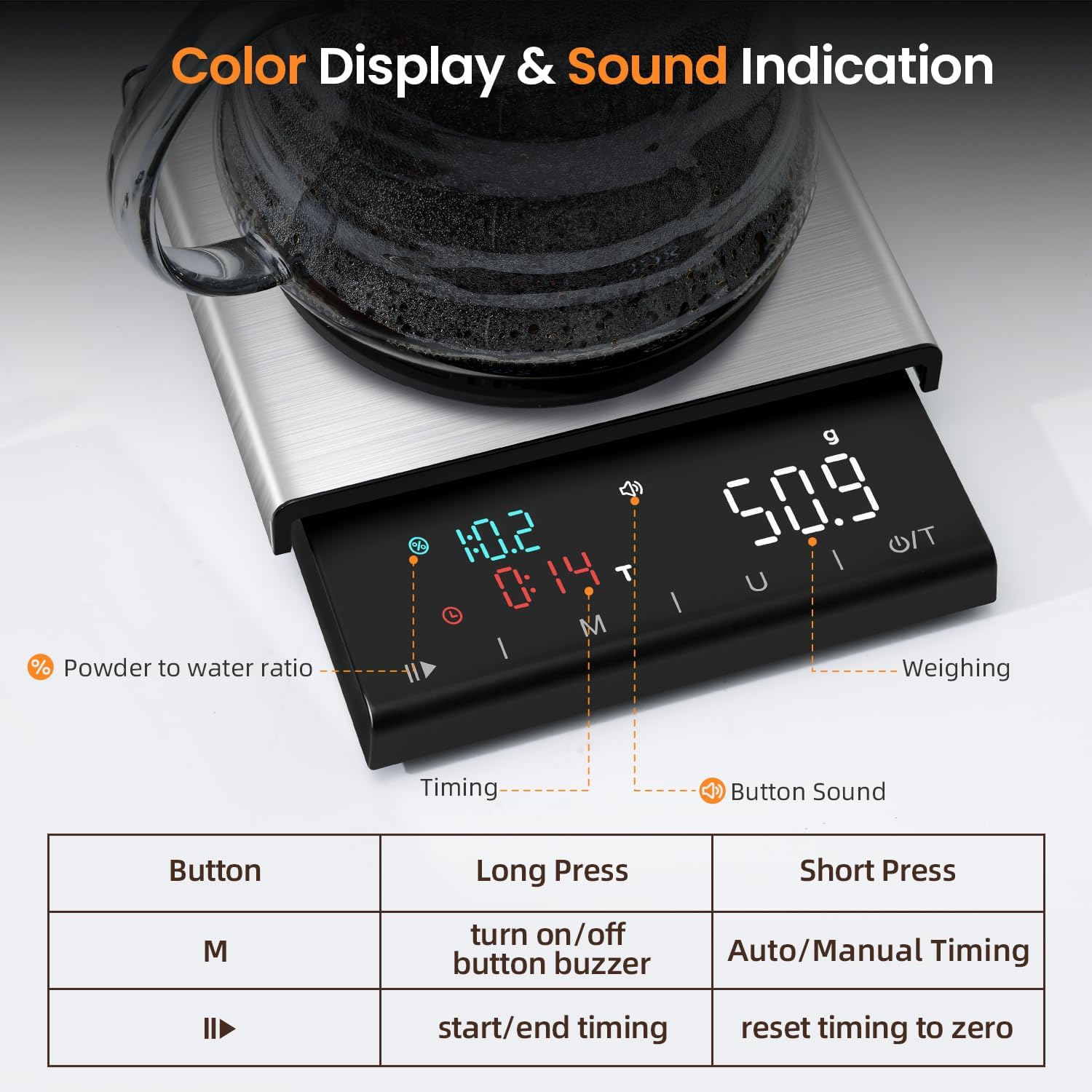 TIPRE coffee scale stainless steel platform for durability and easy cleaning