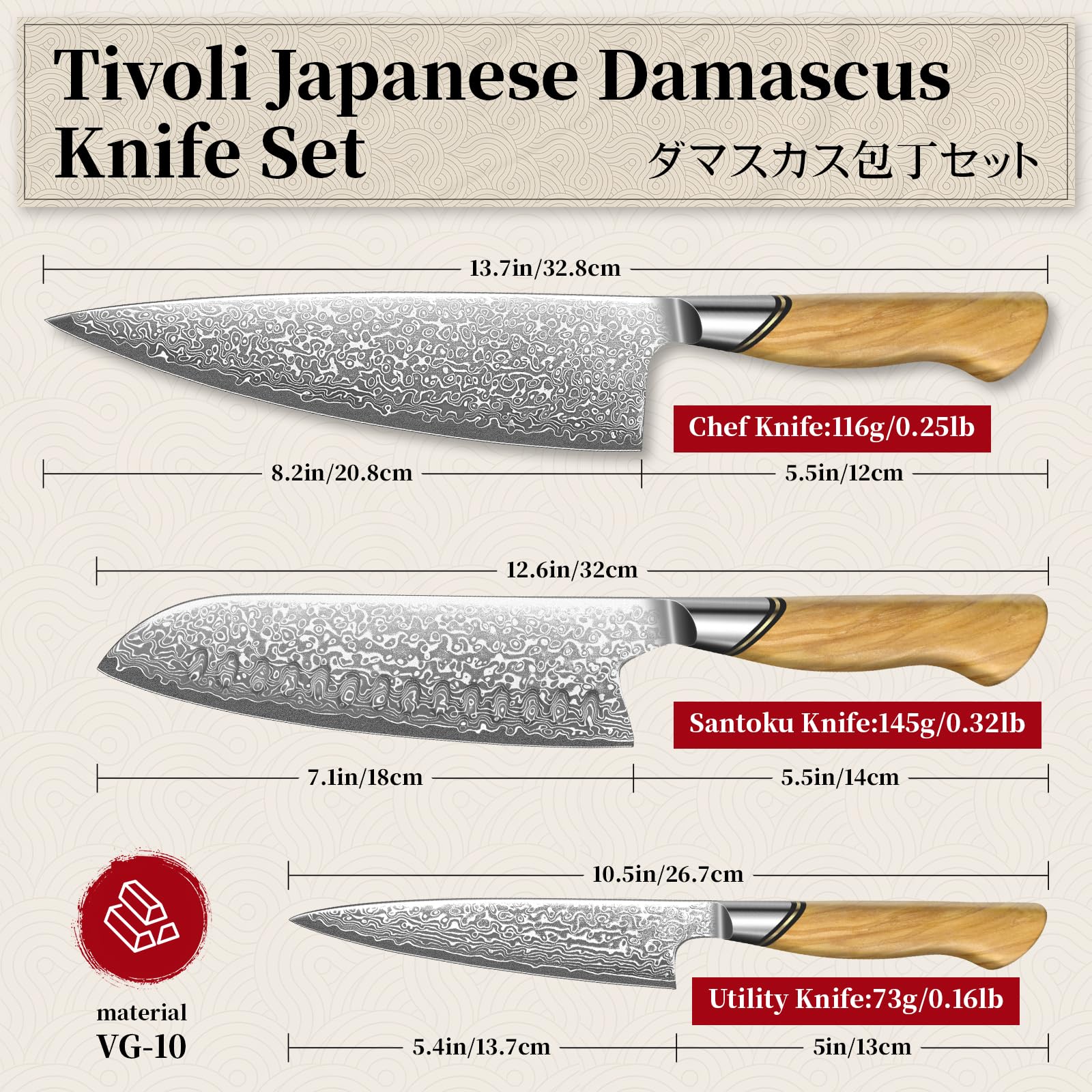 TIVOLI Damascus cladding adds rust resistance and durability
