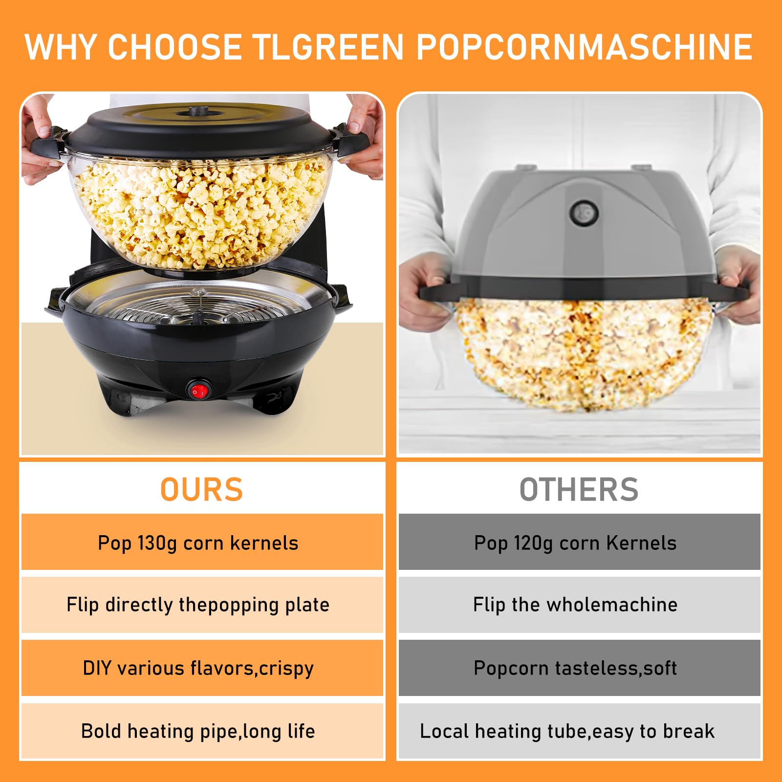 TLGREEN lid doubles as a serving bowl for easy serving