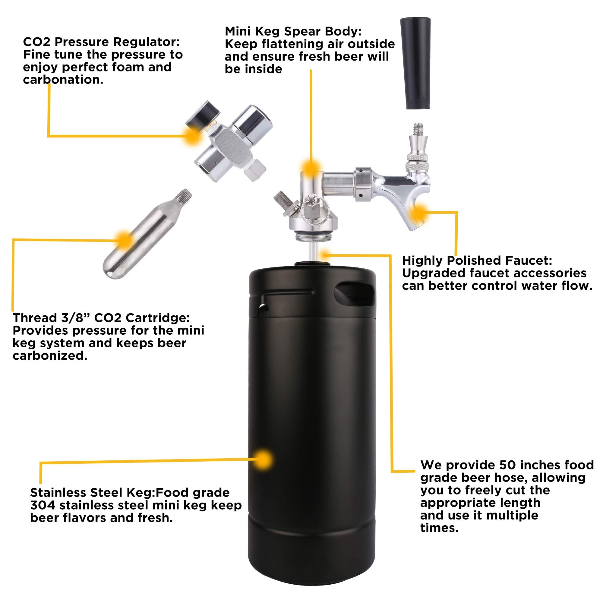 TMCRAFT portable home dispense setup ready for parties and gatherings.