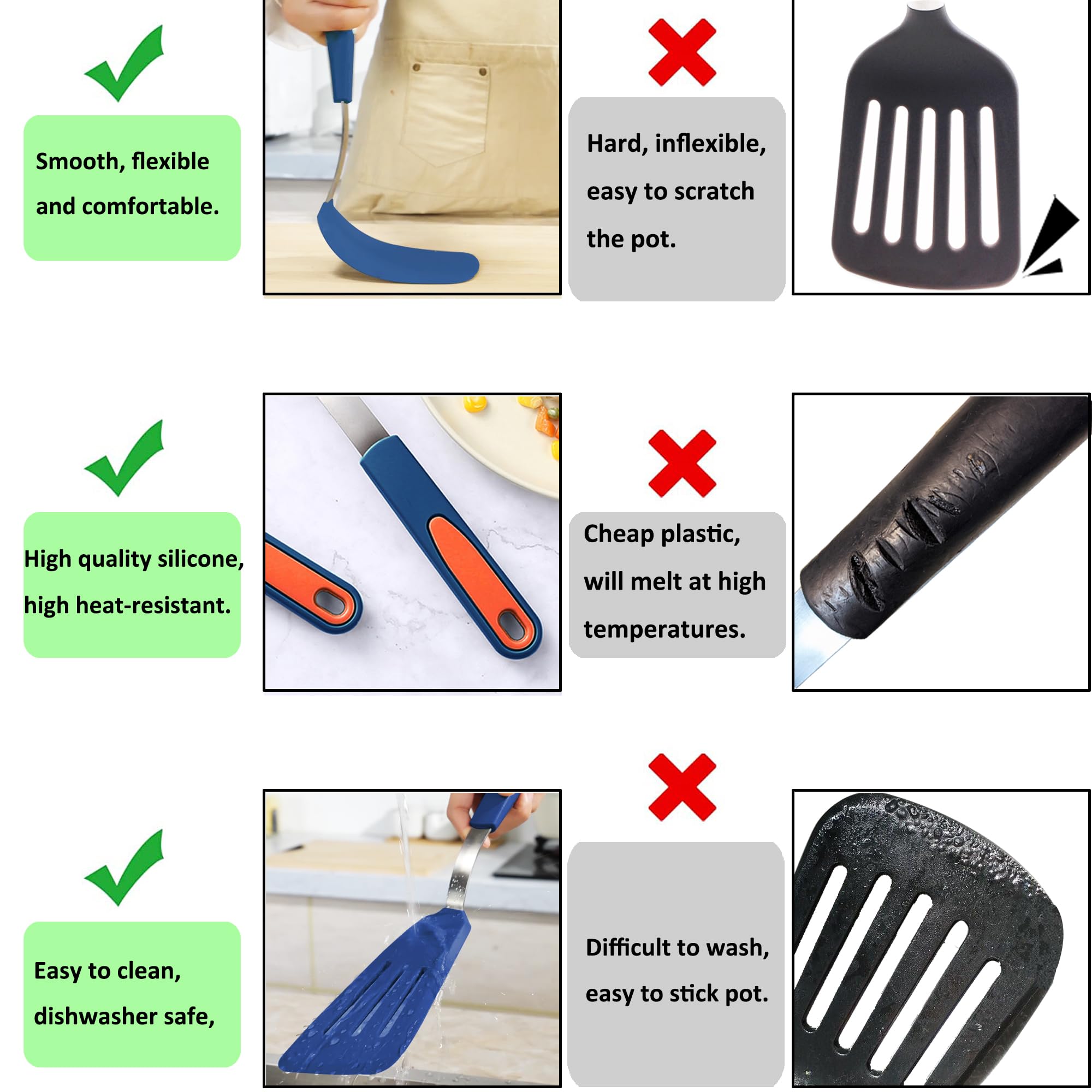 To encounter large turner spatula ideal for pancakes, quesadillas, and burgers with easy flips