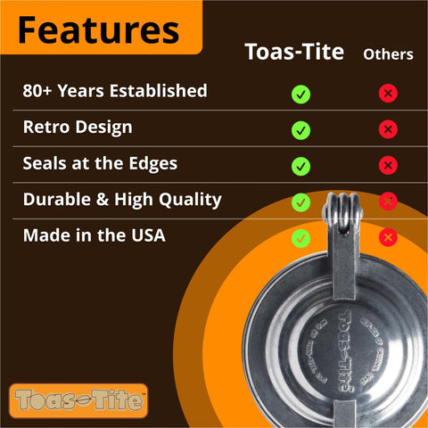 Toas-Tite XL clean-ready design for easy grease cleanup after meals.